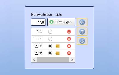 Mehrwertsteuersenkung 2026 in Österreich