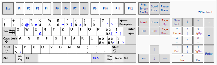 Deutsches Tastatur Layout