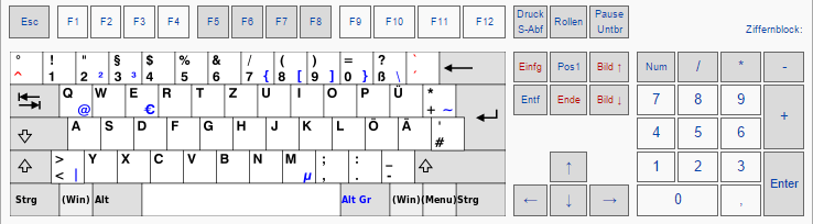 Deutsches Tastatur Layout