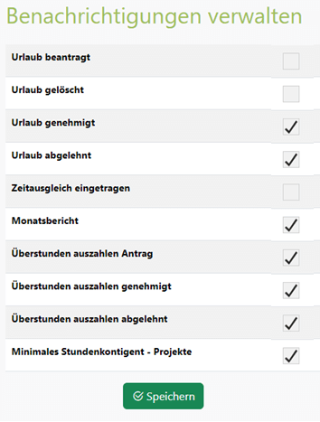 Mailbenachrichtigungen