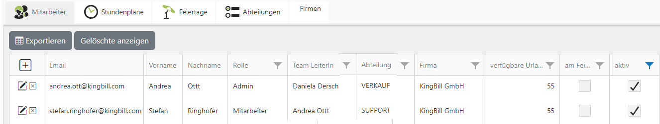 Übersicht angelegter Mitarbeiter