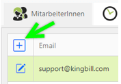 Anlage MitarbeiterInnen