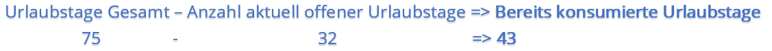 Berechnung konsumierter Urlaubstage 2