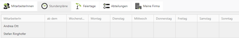 Stundenpläne Übersicht