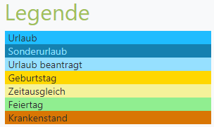 Legende Zeiterfassung