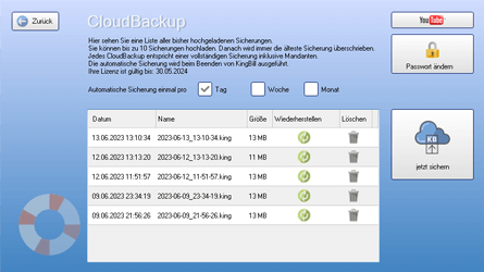 Cloudbackup Übersicht