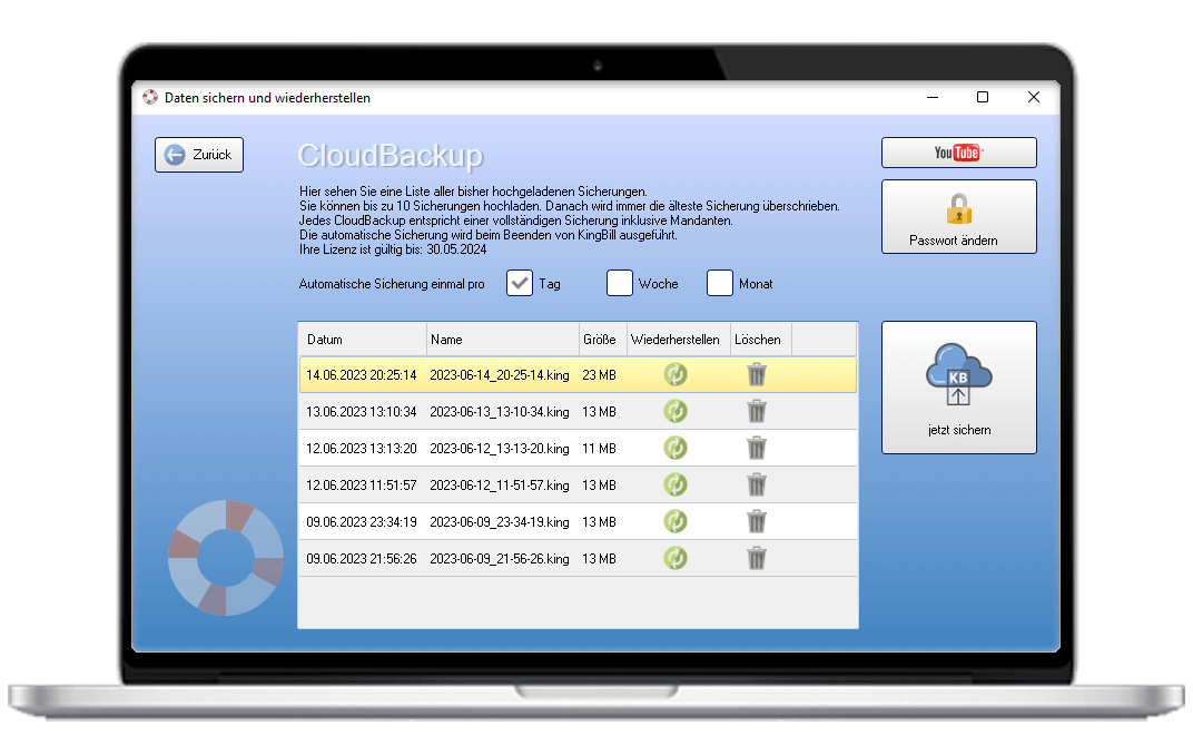 Cloudbackup Titelbild