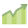 Umsatzstatistik